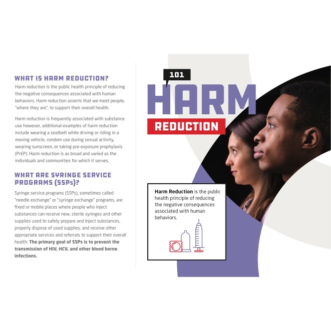 101 Series Postcards - Harm Reduction 101