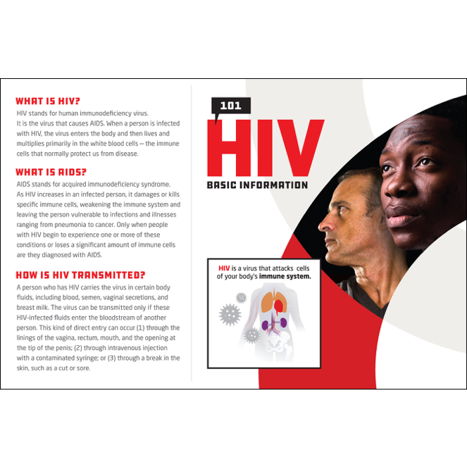 101 Series Postcards - HIV 101