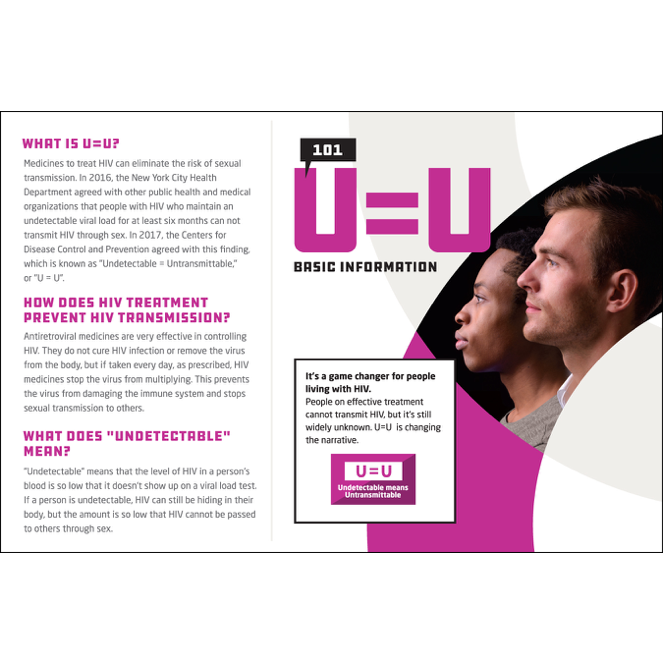 101 Series Postcards - U=U 101