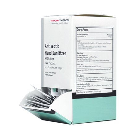 Hygiene - Hand Sanitizer (Box)